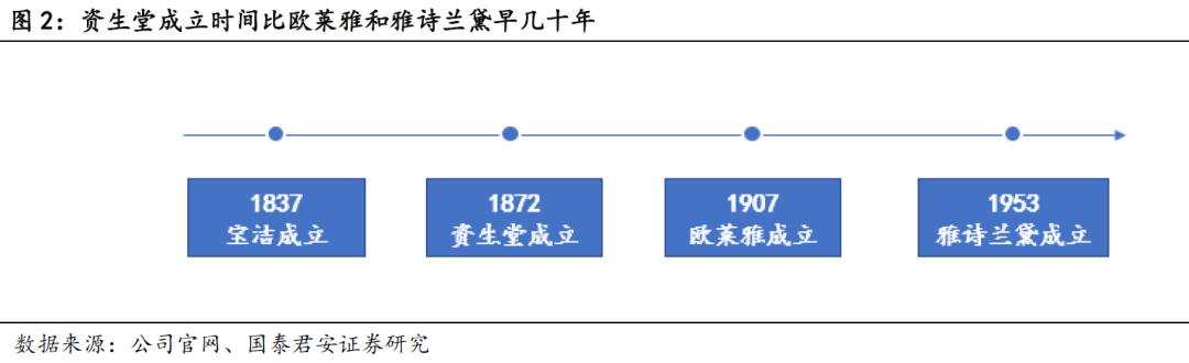 日本化妆品利润怎么样,日本的化妆品为什么好