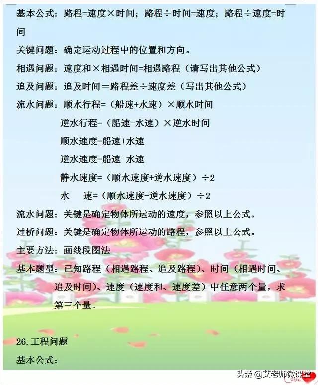 小学奥数每天必考25题,小学奥数解决问题500题