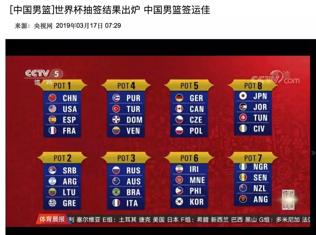 中国男篮,你们千万别变成中国男足