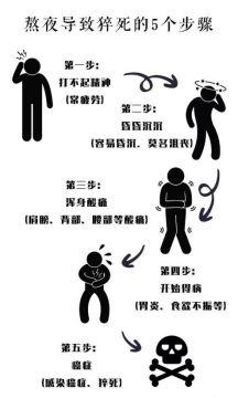 涓轰簡鍋ュ悍鍒啀閫忔敮韬綋,涓轰簡韬綋鍋ュ悍搴斾笉搴旇鑷緥