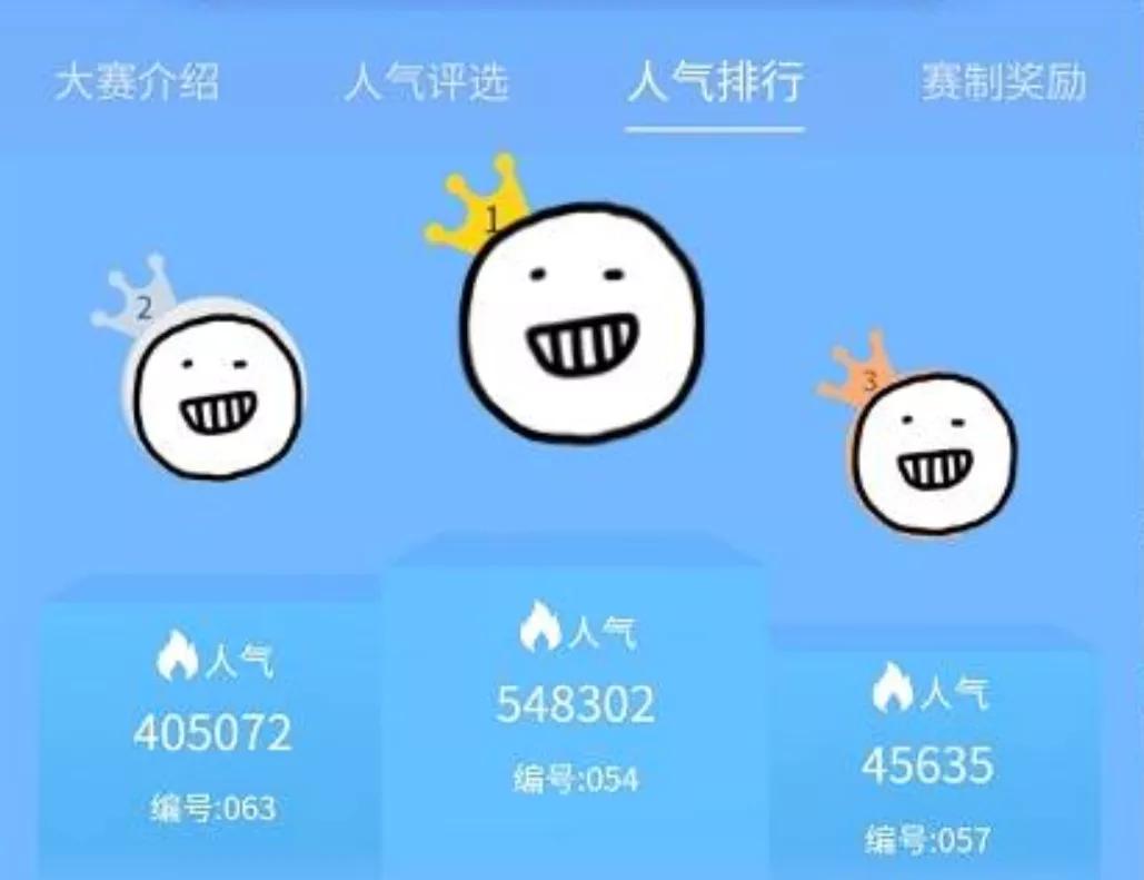 花了16.4万，我把孩子送上了班级人气榜单第一