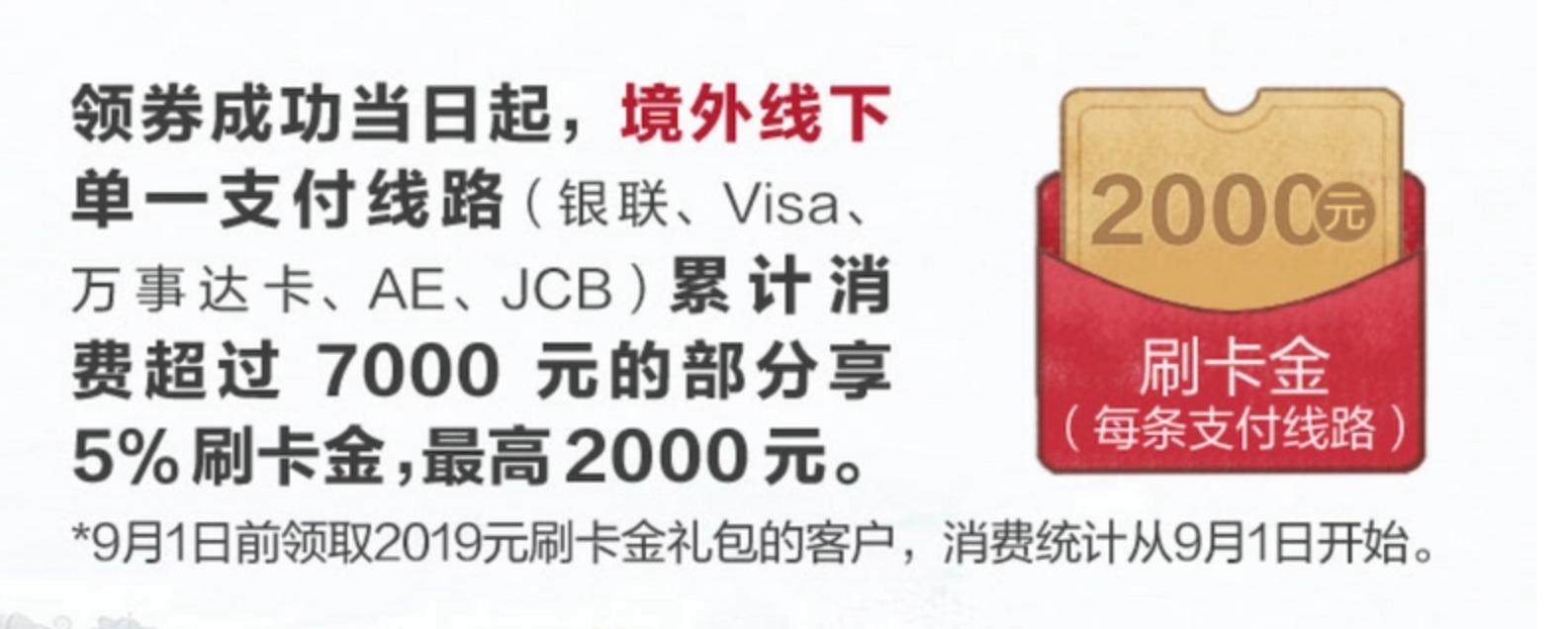 出国旅游购物可以刷卡吗,出境游购物攻略大全最新