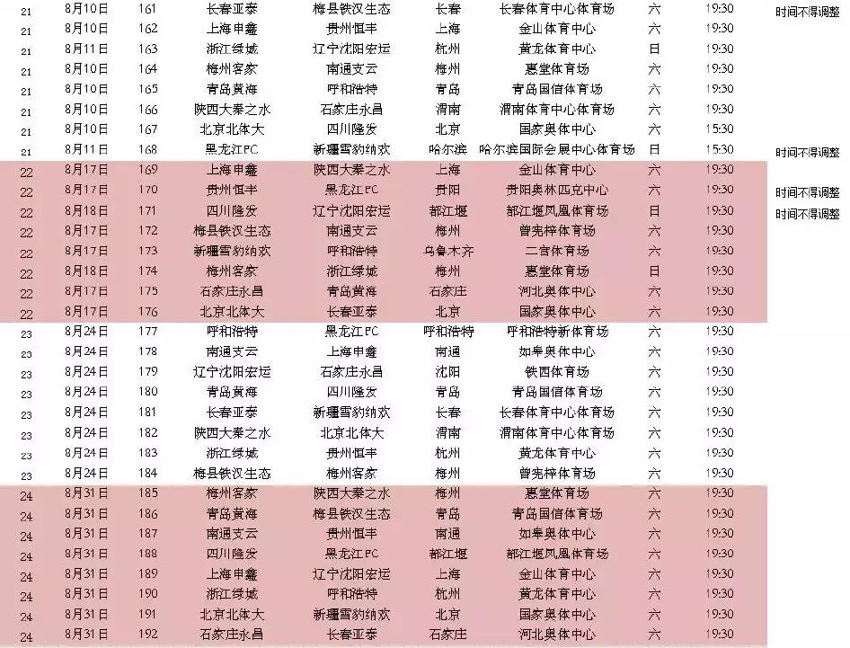 中甲陕西大秦赛程,2019中甲陕西大秦之水14轮直播