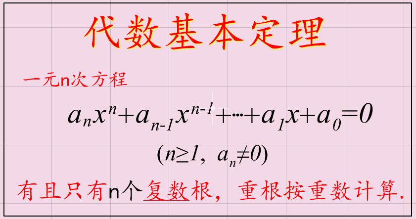 数学上复数的发展史,数学复数的发展史简介