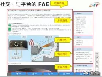 大联大力推技术交流平台“大大通”，欲打造元器件版“知乎”