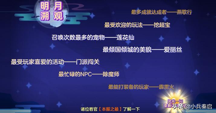 梦想世界3d2024,梦想世界3d攻略2020