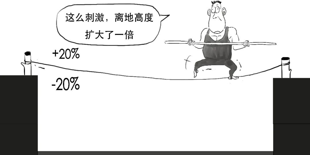 创业板注册制跟之前有什么区别,创业板注册制和以前有什么区别