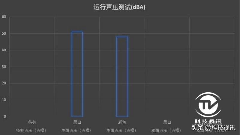 惠普deskjet2700手机打印,惠普deskjet3630打印相片