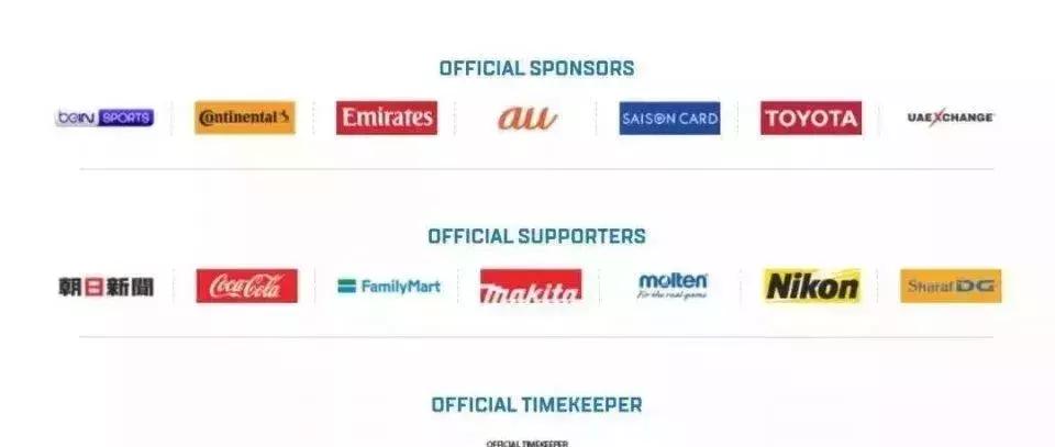 中国为什么没有举办亚洲杯,我们为什么放弃举办亚洲杯