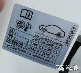 底盘前期开发,底盘开发前景