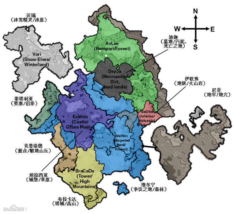 英雄无敌3技能与英雄分析,英雄无敌3技能树最佳组合