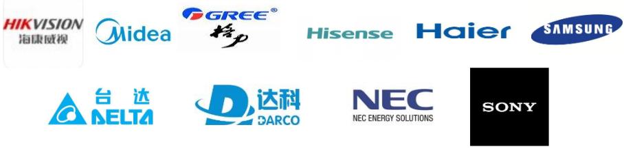 全球功率半导体igbt市场规模,igbt芯片属于功率半导体吗