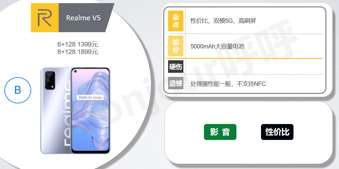 oppo哪些手机值得买,vivo和oppo哪个手机值得买