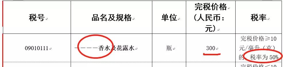 海外包裹一般在海关关多久,包裹寄国外被海关扣住了怎么申报