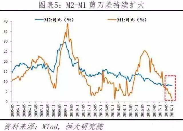 东莞沙田未来十年可期吗,东莞沙田地段升值空间大吗