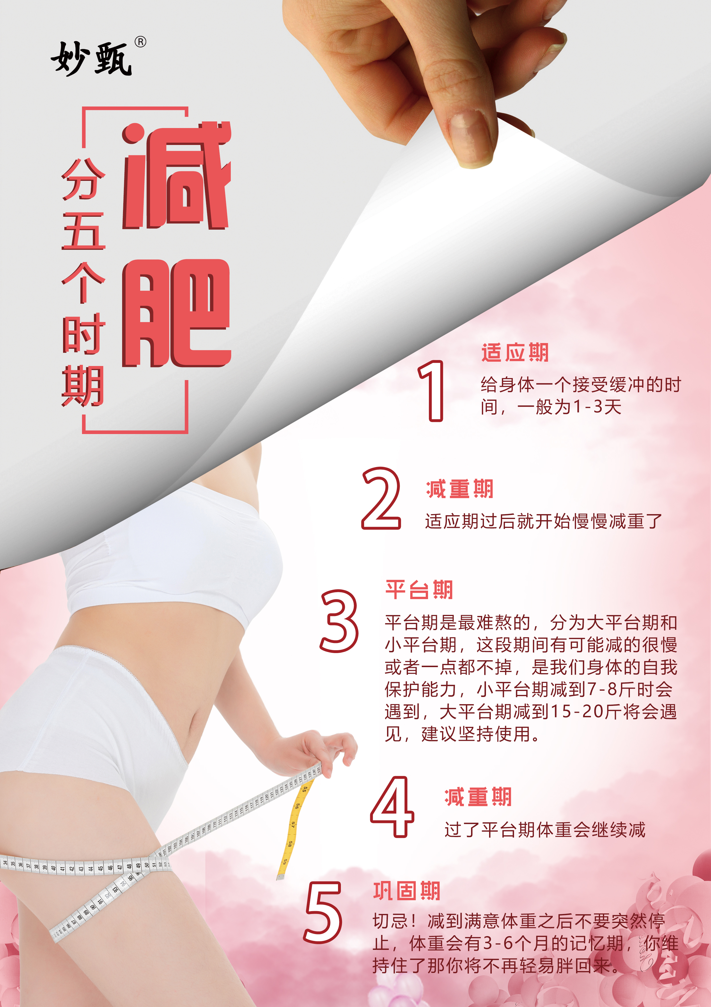 生理期减肥大法,生理期减肥法不掉秤