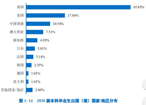湖北省高校评分中南财经政法大学,中南财经政法大学湖北话介绍