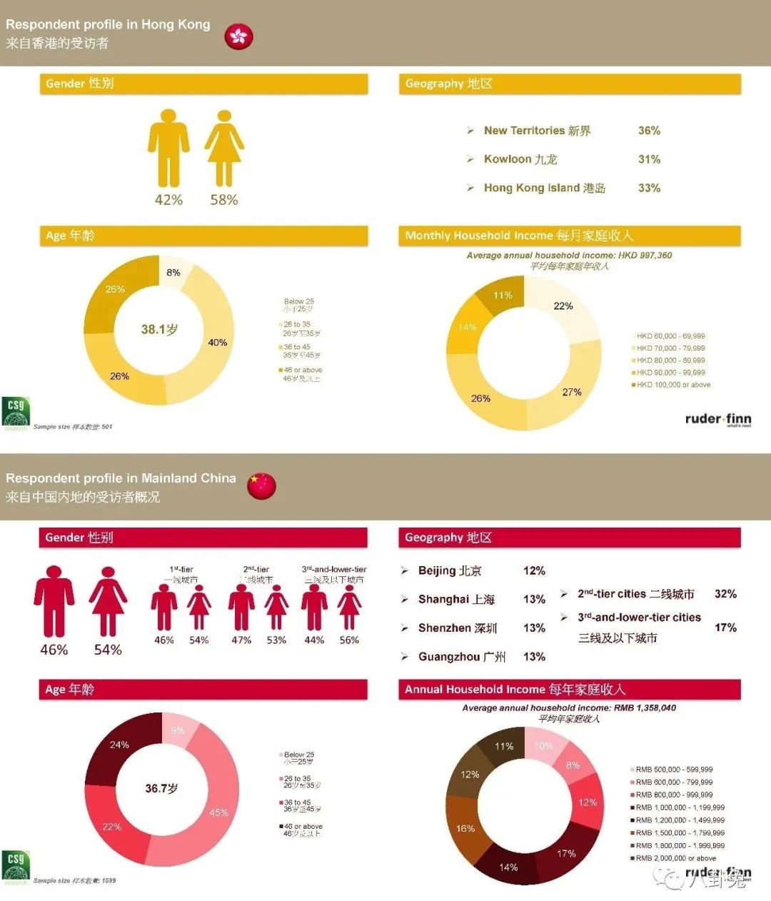 香港代购劳力士表靠谱吗,劳力士表为什么保值率低