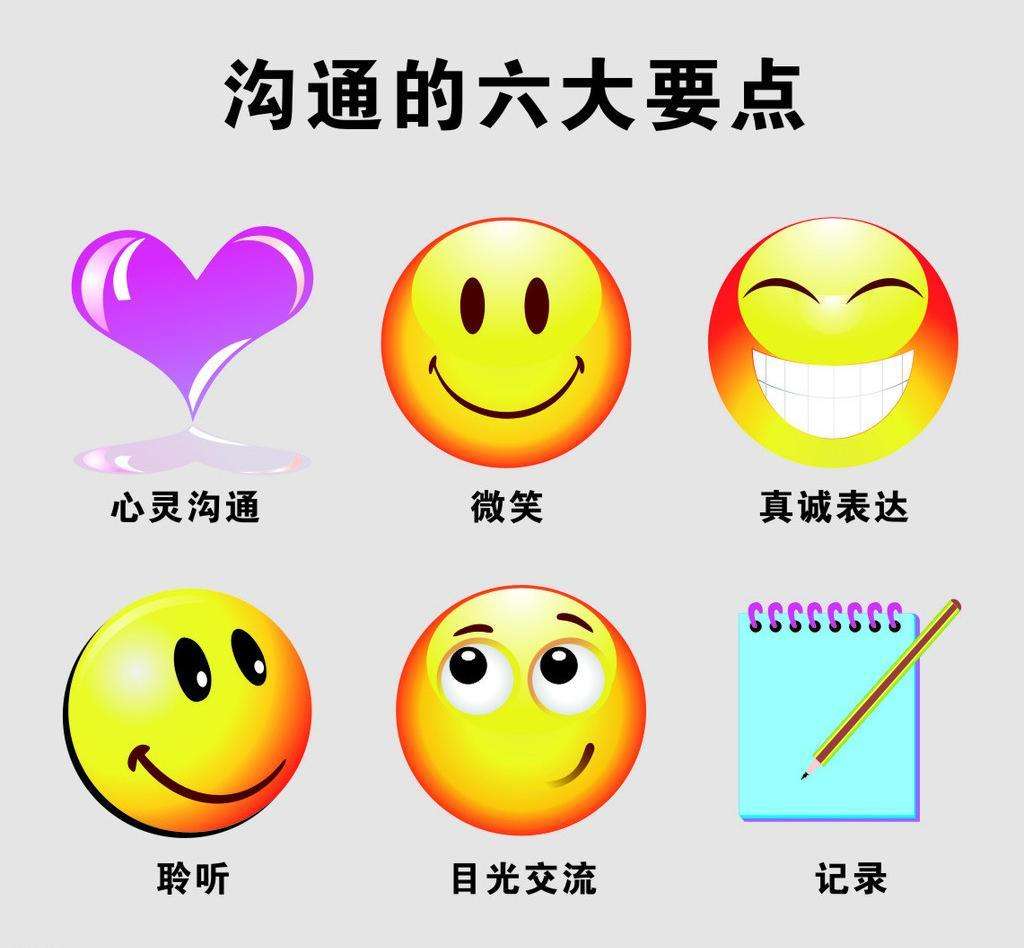 学会聊天技巧,学会这4大绝招聊天聊到嗨