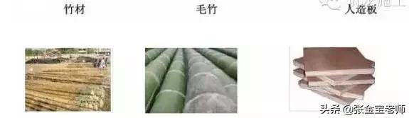 建筑工程常用材料一览表,建筑工程材料种类常用的有哪些