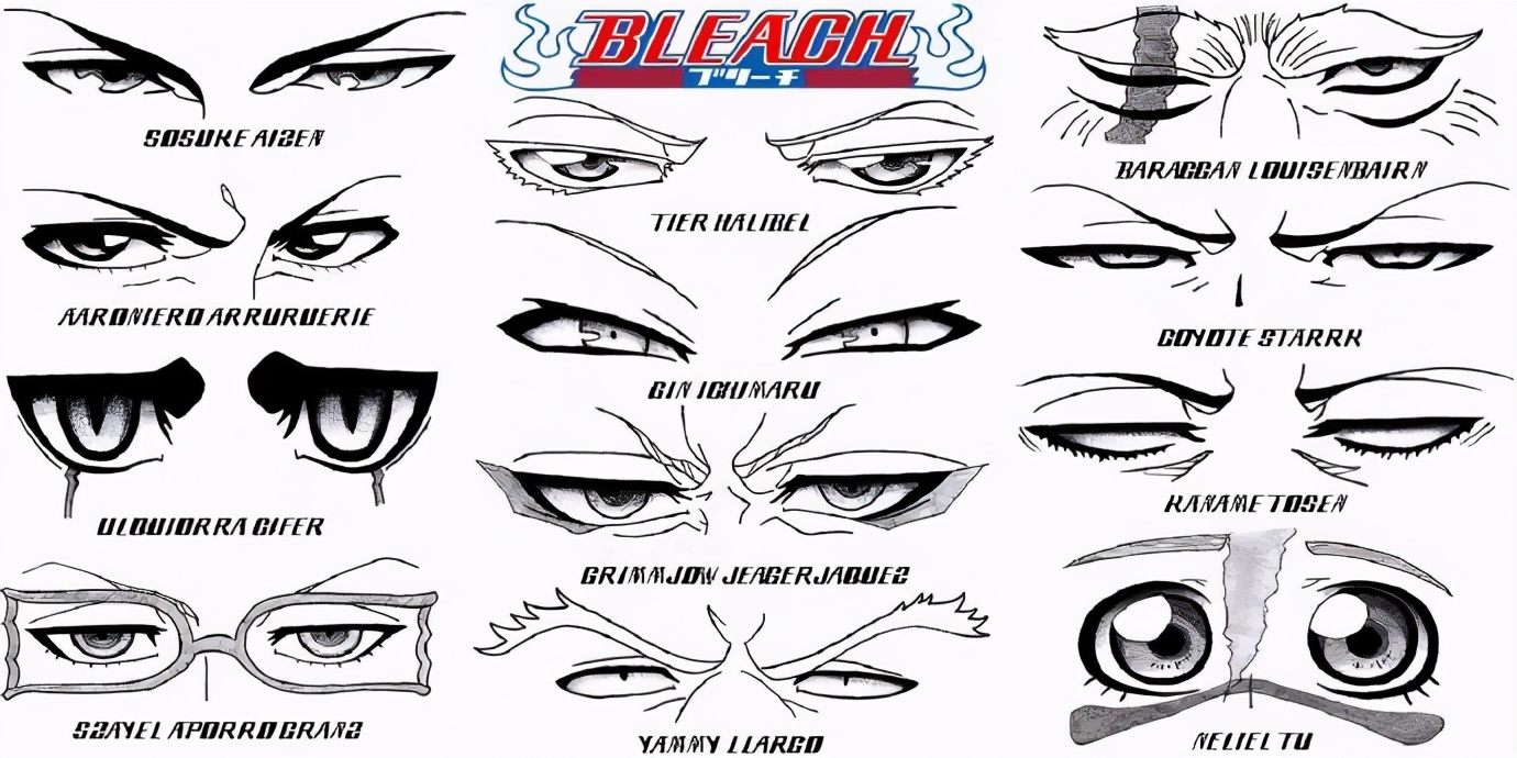 二次元绘画怎么找五官十字线,怎么画二次元的50种眼睛画法