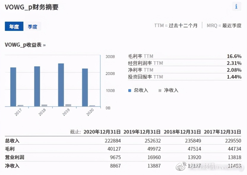 全球股指一览表图片,全球股市一览