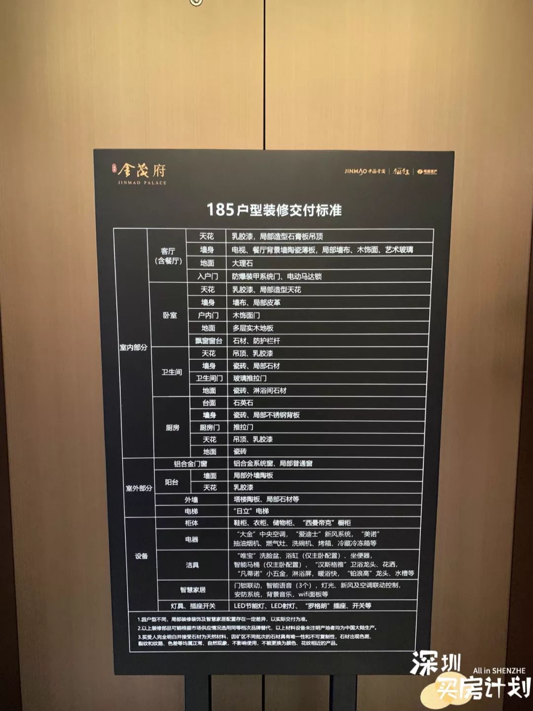 龙华金茂府185平米精装样板间,龙华区金茂府户型图