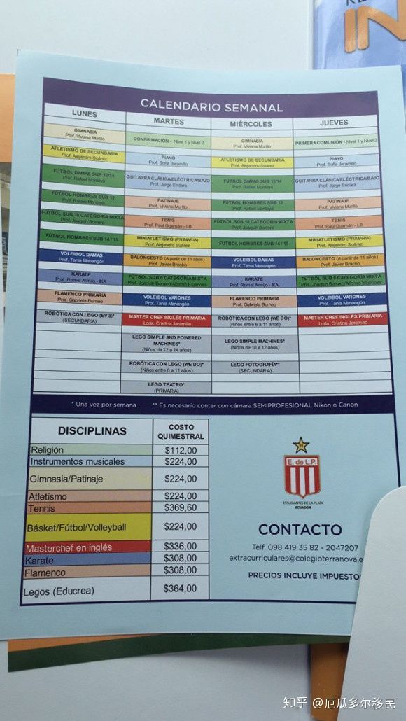 我在厄瓜多尔的定居生活1