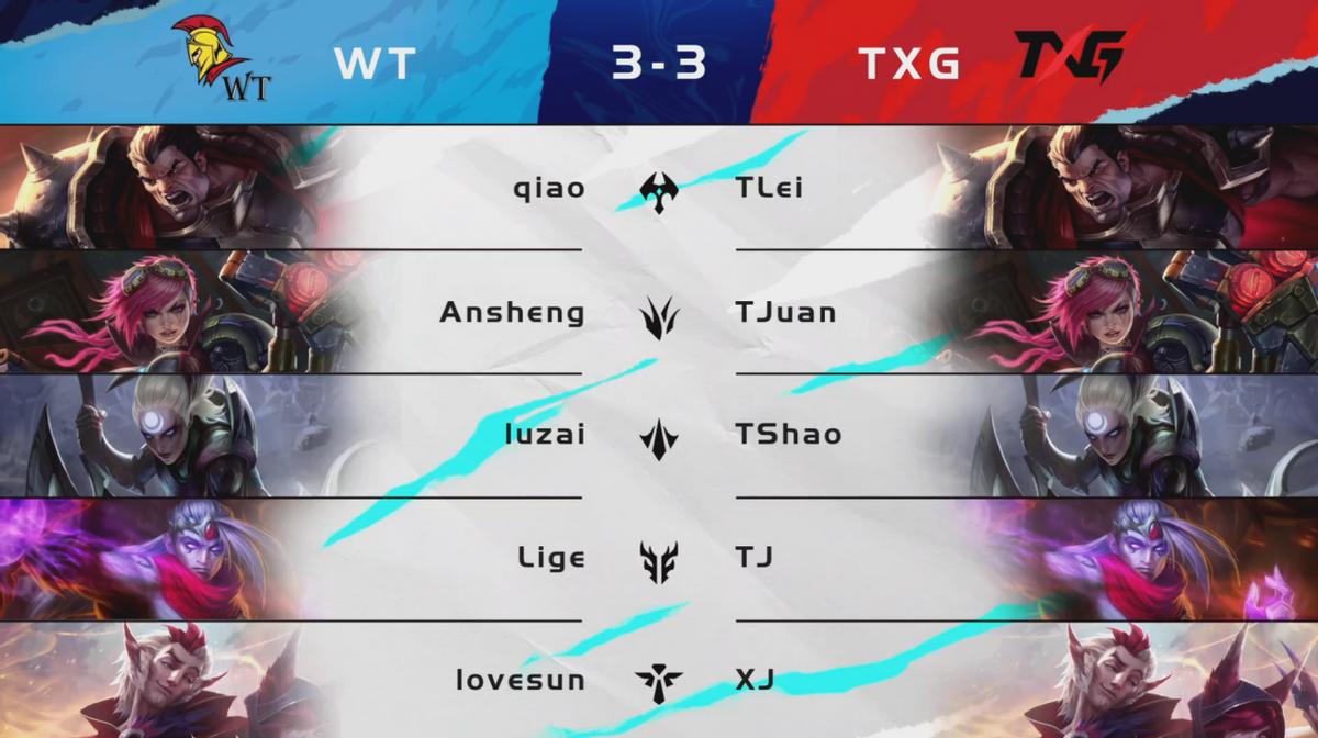 lol手游诺手如何出装稳上分,lol手游上单诺手和奥拉夫教学