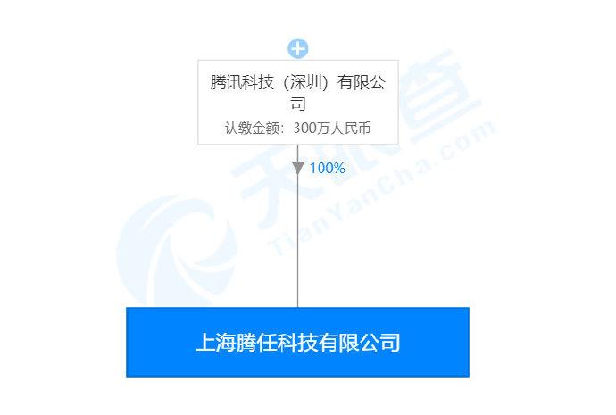 腾讯任天堂,腾讯任天堂官网