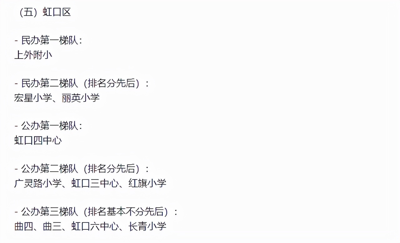 上海16区小学排名金山区,上海的小学排名一览表