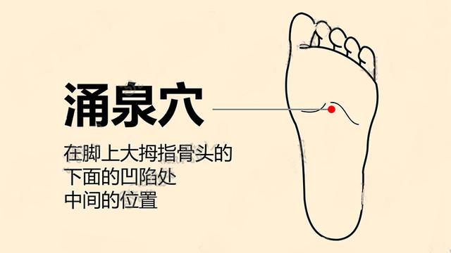 一般什么时候绝经合适,什么时候绝经好