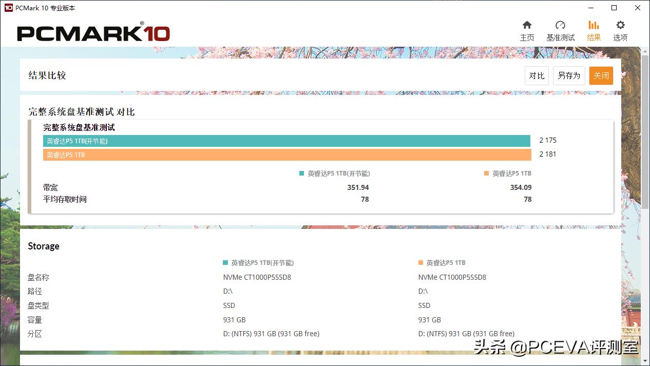 crucial英睿达p2固态硬盘评测,crucial英睿达p51tb固态硬盘评测