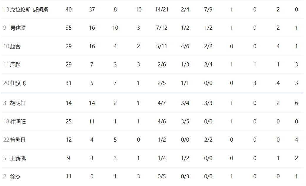 杈藉畞g2鍓嶇灮,杈藉畞g2鍥炴斁