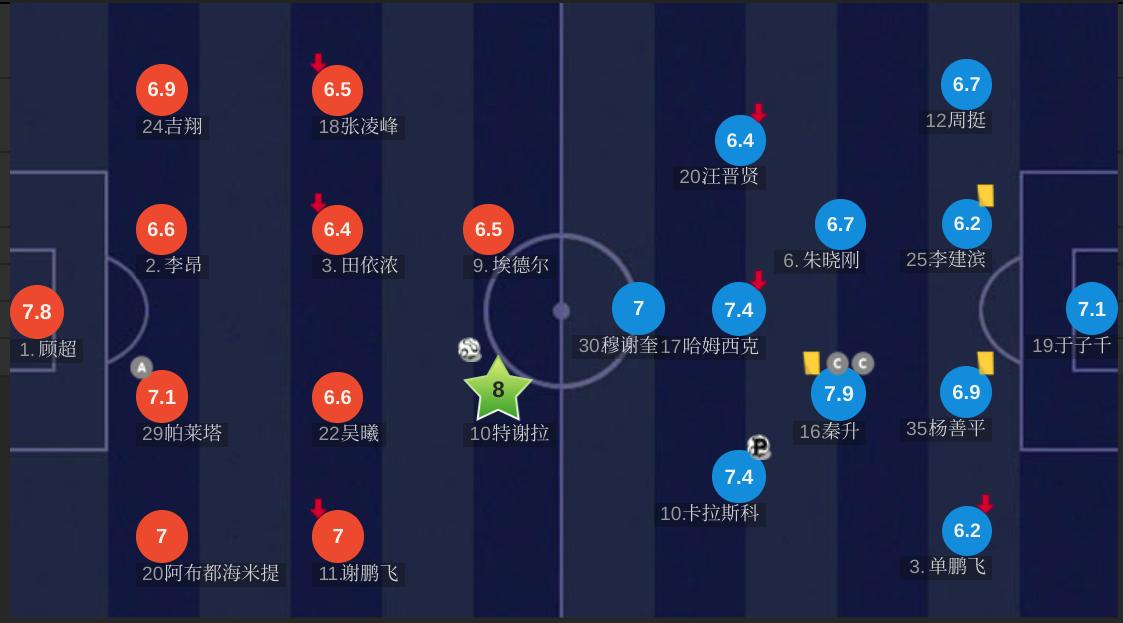 铁在烧大结局二宽断臂,铁在烧电视剧全集
