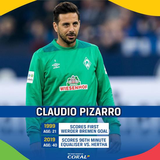 21岁年龄段德甲进球最多的球员,德甲22-23赛季进球最多的球员