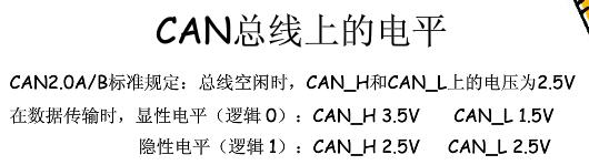 stm32单片机必背代码大全,stm32单片机开发从入门到精通