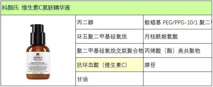 保健品维生素c可以美白淡斑吗,维生素c美白淡斑效果怎么样