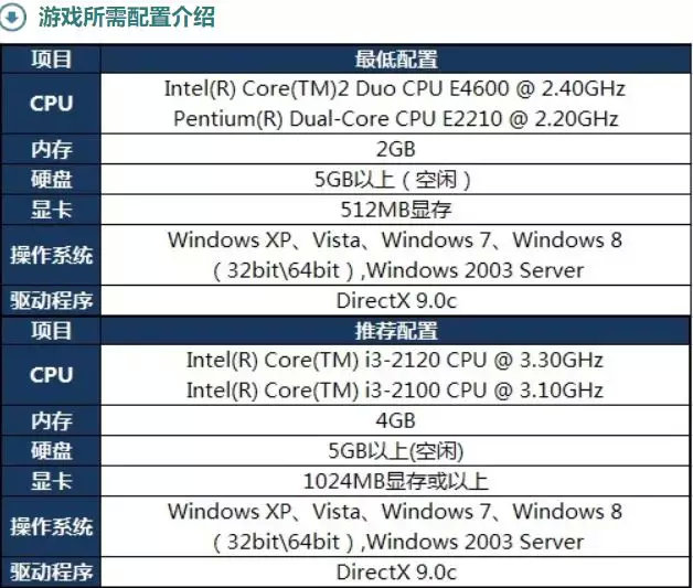 和这个贴吧比起来,虎扑男孩弱爆了