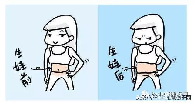 产后修复做什么？消灭水桶腰，重塑婀娜身姿只是第一步