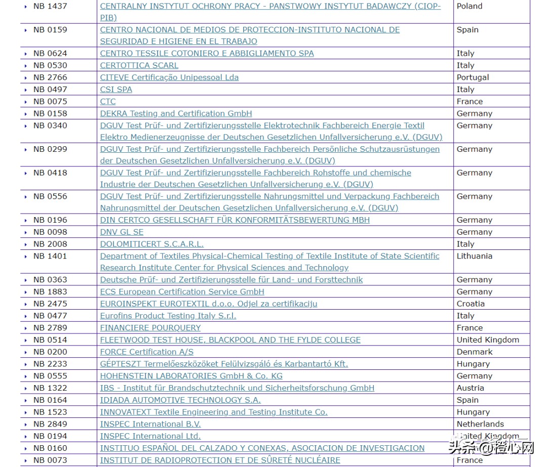 什么是欧盟ce认证注意事项,欧盟ce认证范例
