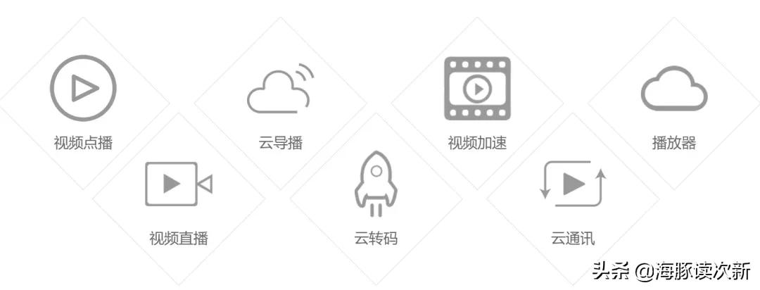 硬核网红概念股！央视4K频道合作方,阿里系基因,客户有优酷、腾讯