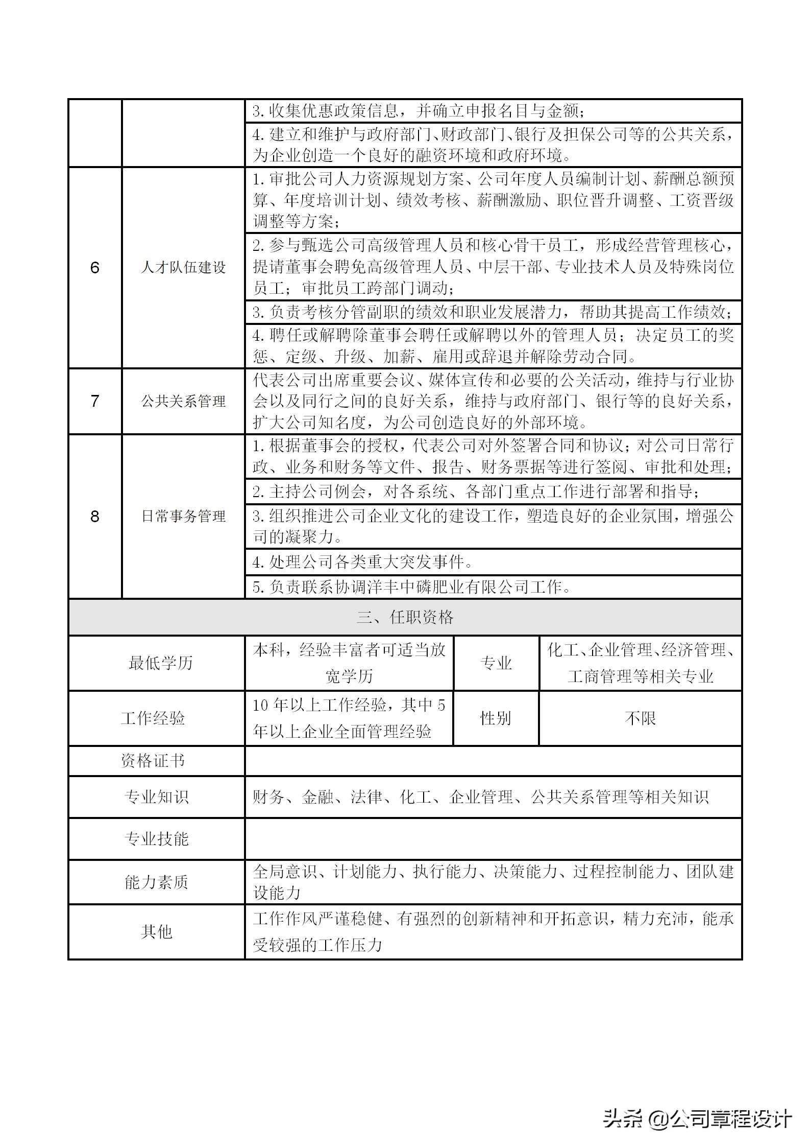 企业高管岗位责任制,公司六大高管岗位职责