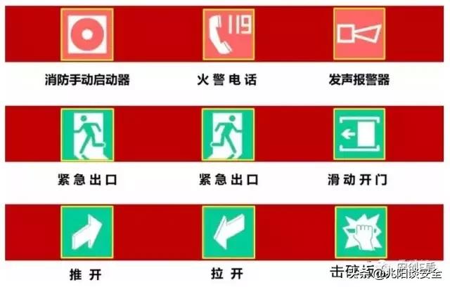 中级消防设施操作员保养记忆技巧,消防设施检测维修保养历年考试题