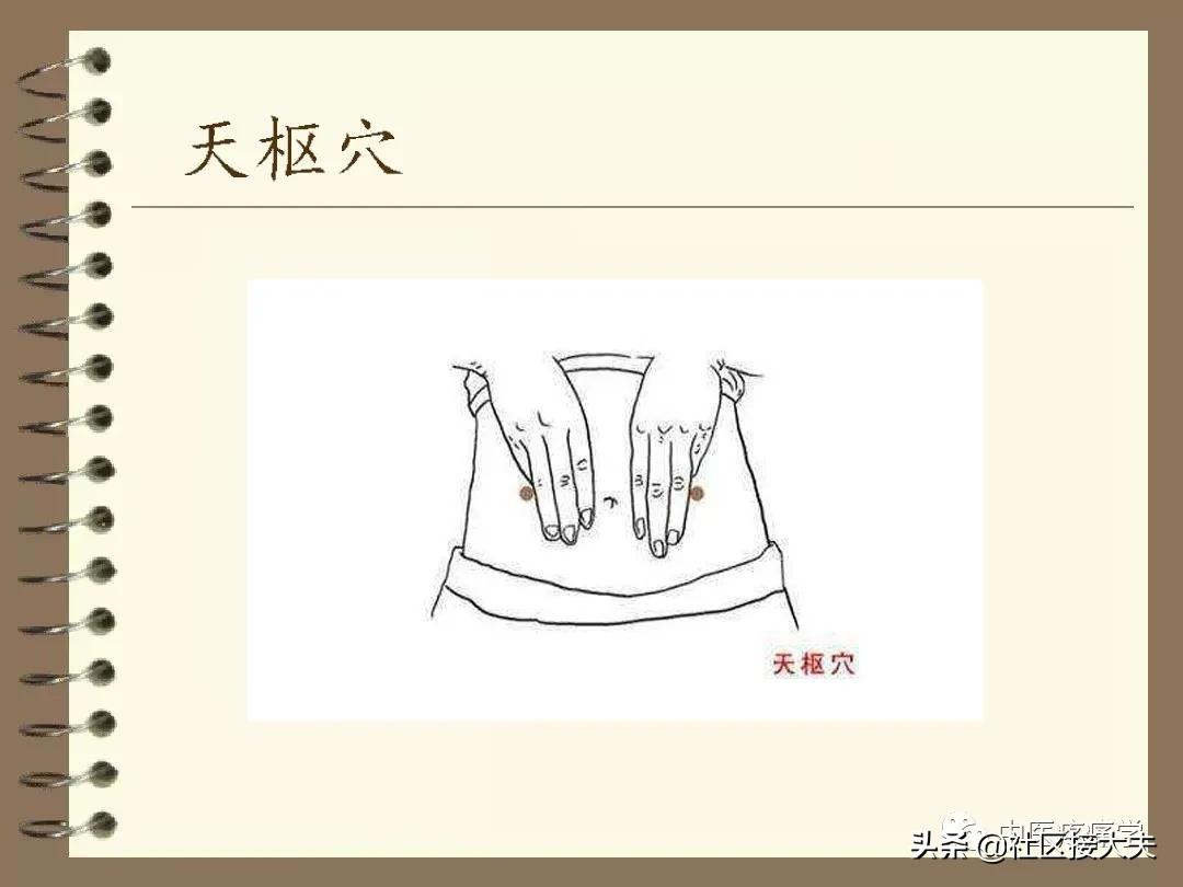 治疗顽固性便秘的针灸疗法,马璐中医针灸治便秘