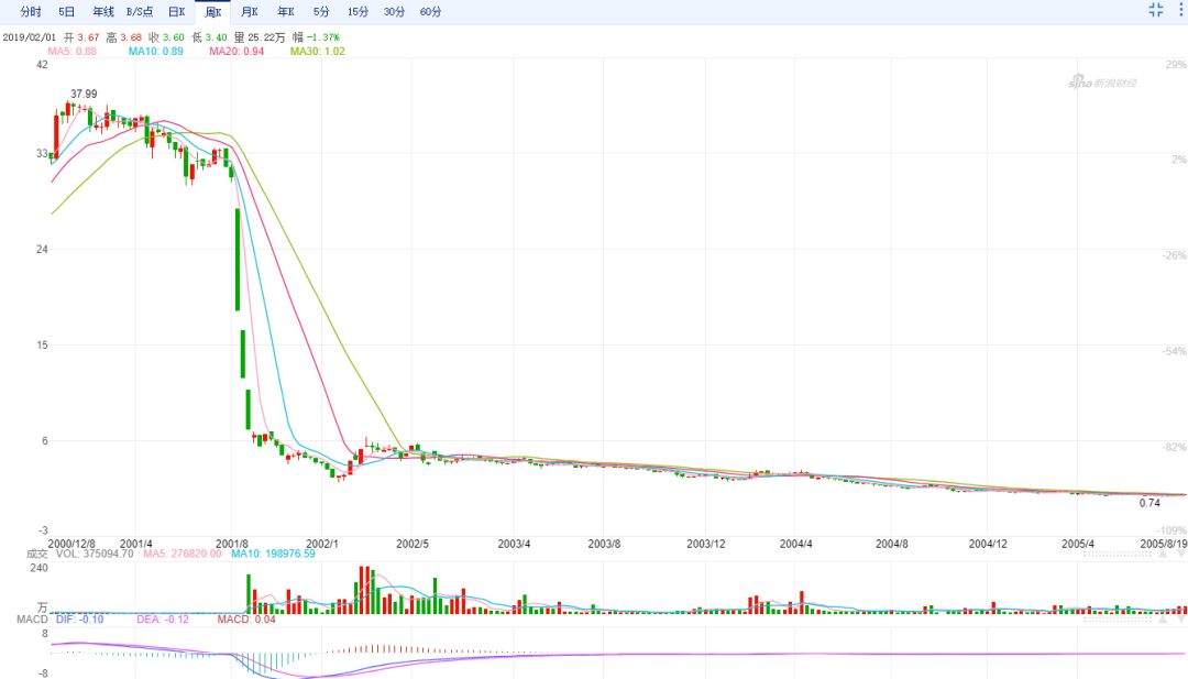 那些年我们一起追过的视频,那些年我们一起追过的电视剧歌曲