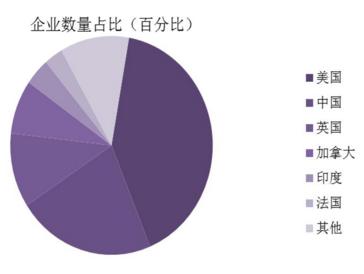 关勃,关勃持仓股票有哪些