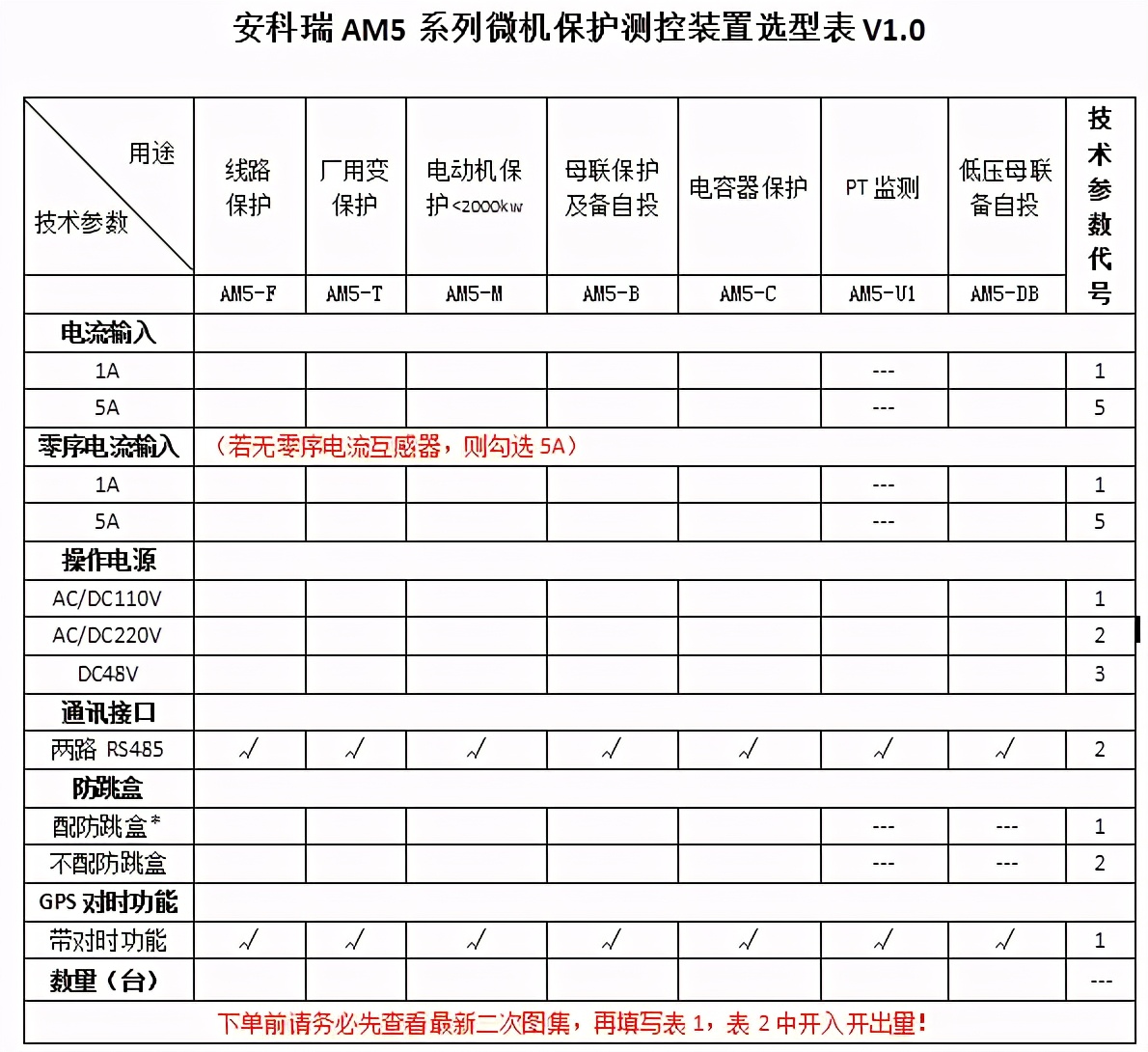 寰満淇濇姢瑁呯疆闃茶烦鍘熺悊,寰満淇濇姢鍘熺悊瑙嗛鏁欑▼