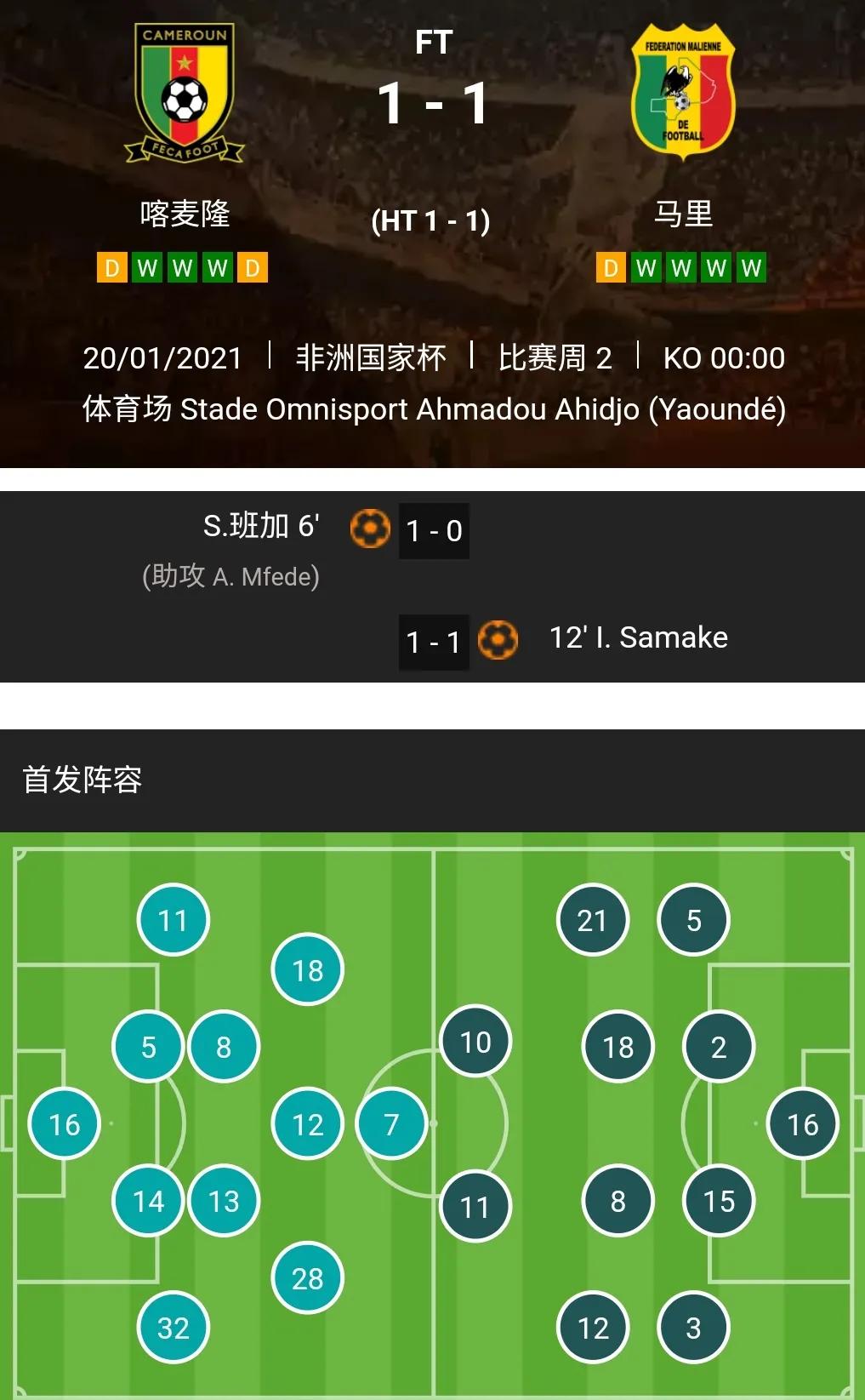 第六届非洲国家足球锦标赛A组第二轮比赛战报