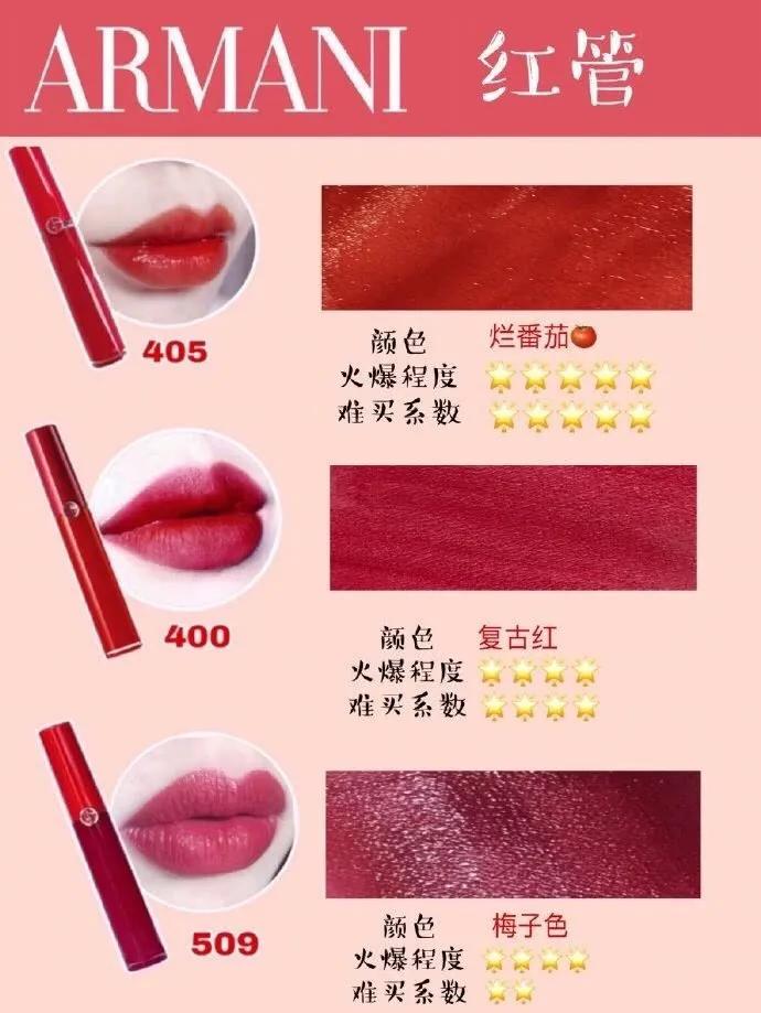阿玛尼口红哪个色号最适合黄皮,阿玛尼权力口红试色202黄皮试色